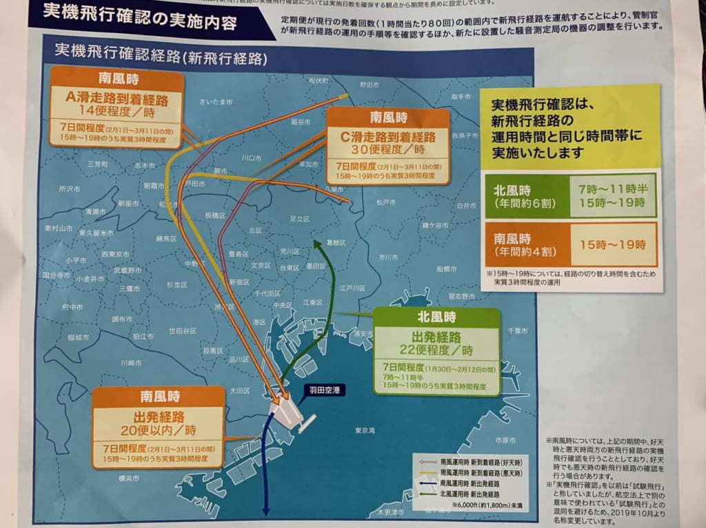 羽田新ルート江東区