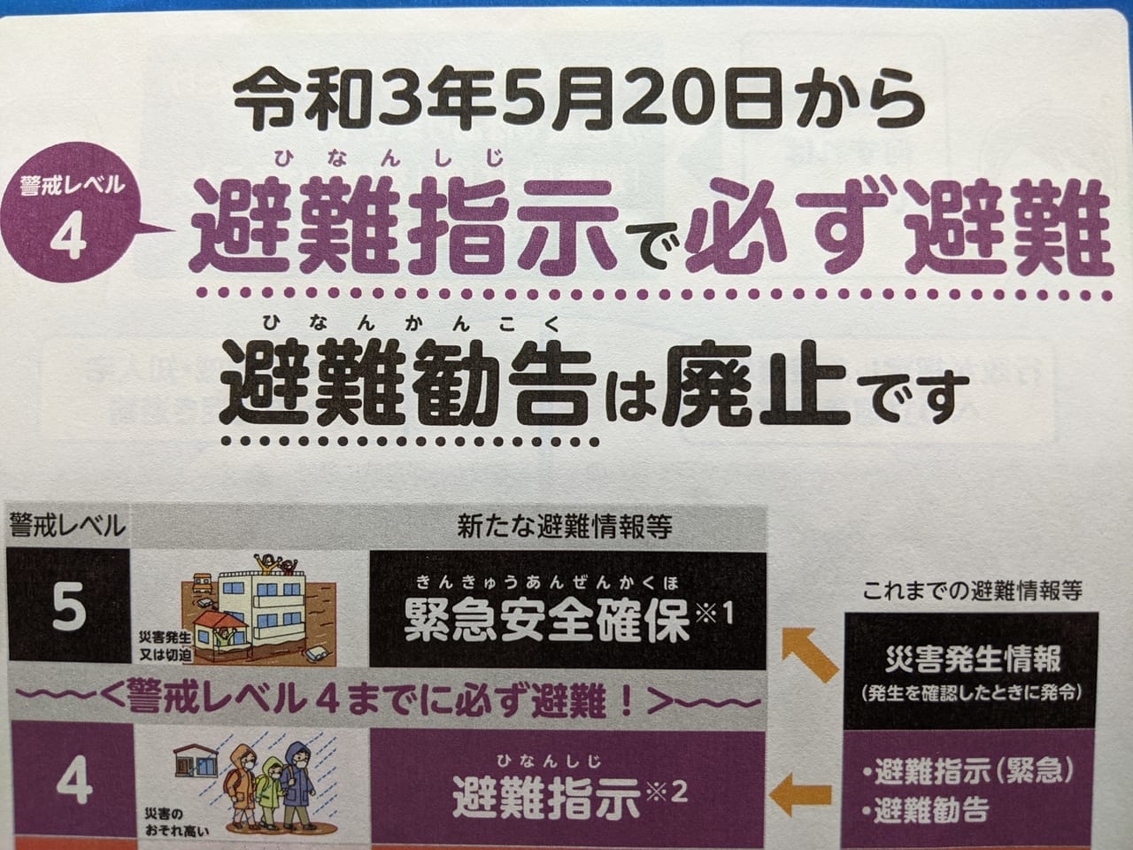 江東区 避難勧告の廃止 って何のこと ポストに届いたこのリーフレットは見ておいた方が安心です 号外net 江東区