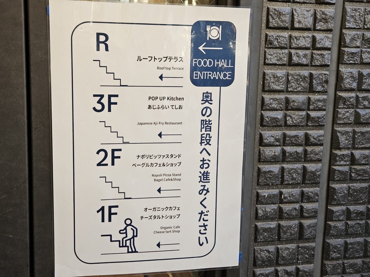 一棟型フードホールTSUMUJI Monnakaの案内図