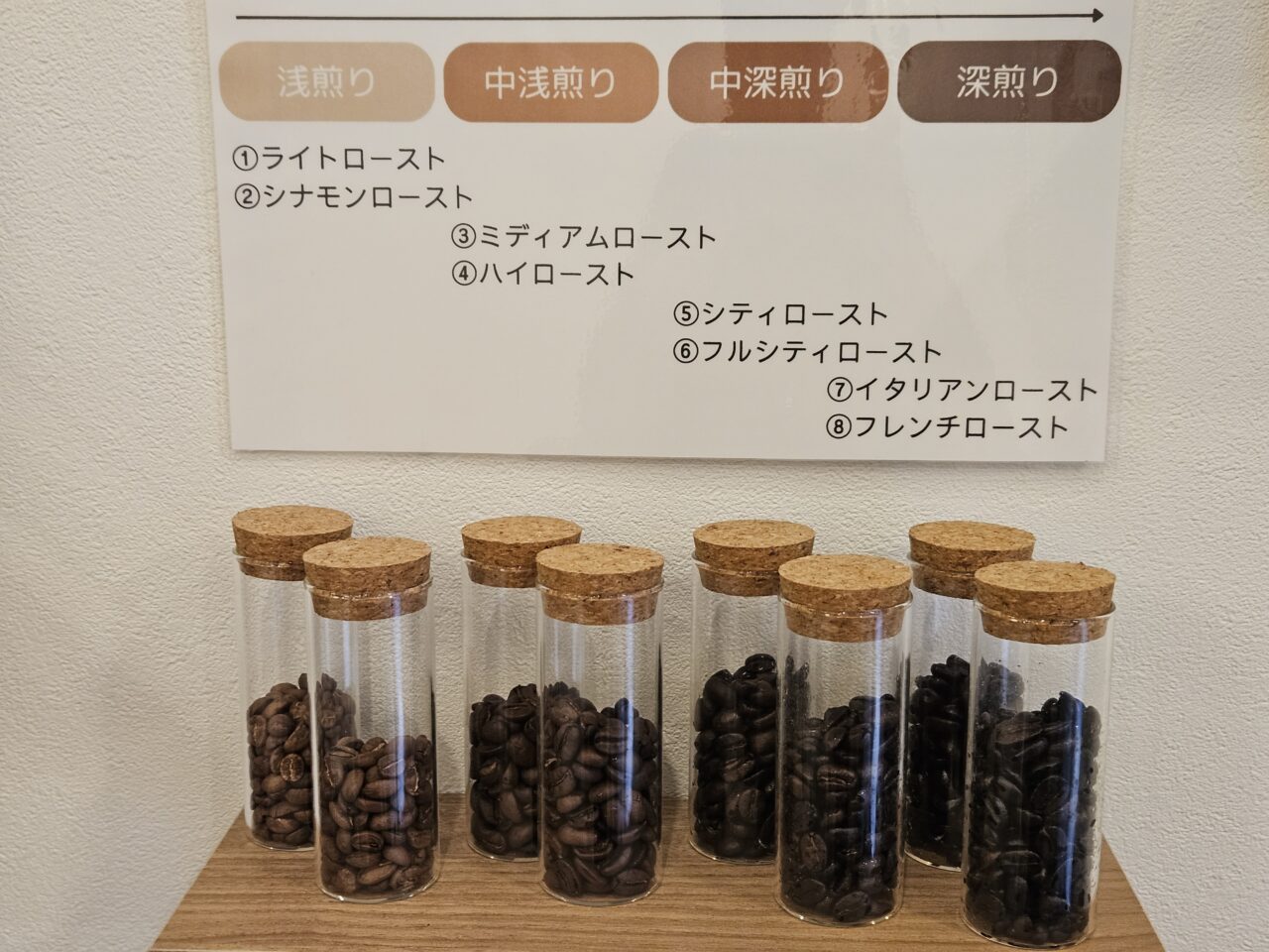 自家焙煎珈琲　まるたまがオープン