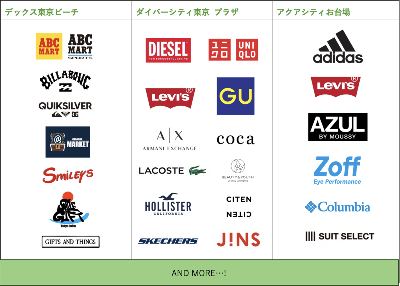 ダイバーシティ東京 プラザでお台場-ゲン開催