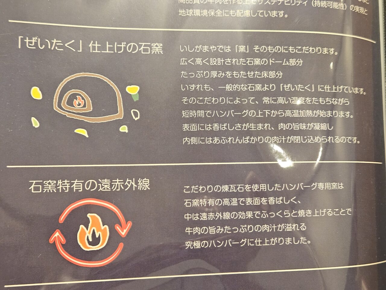 いしがまやハンバーグ アーバンドックららぽーと豊洲がオープン