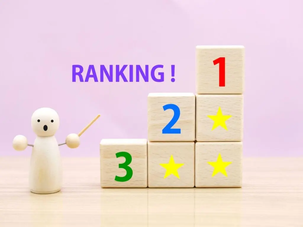 2025年の記事ランキング