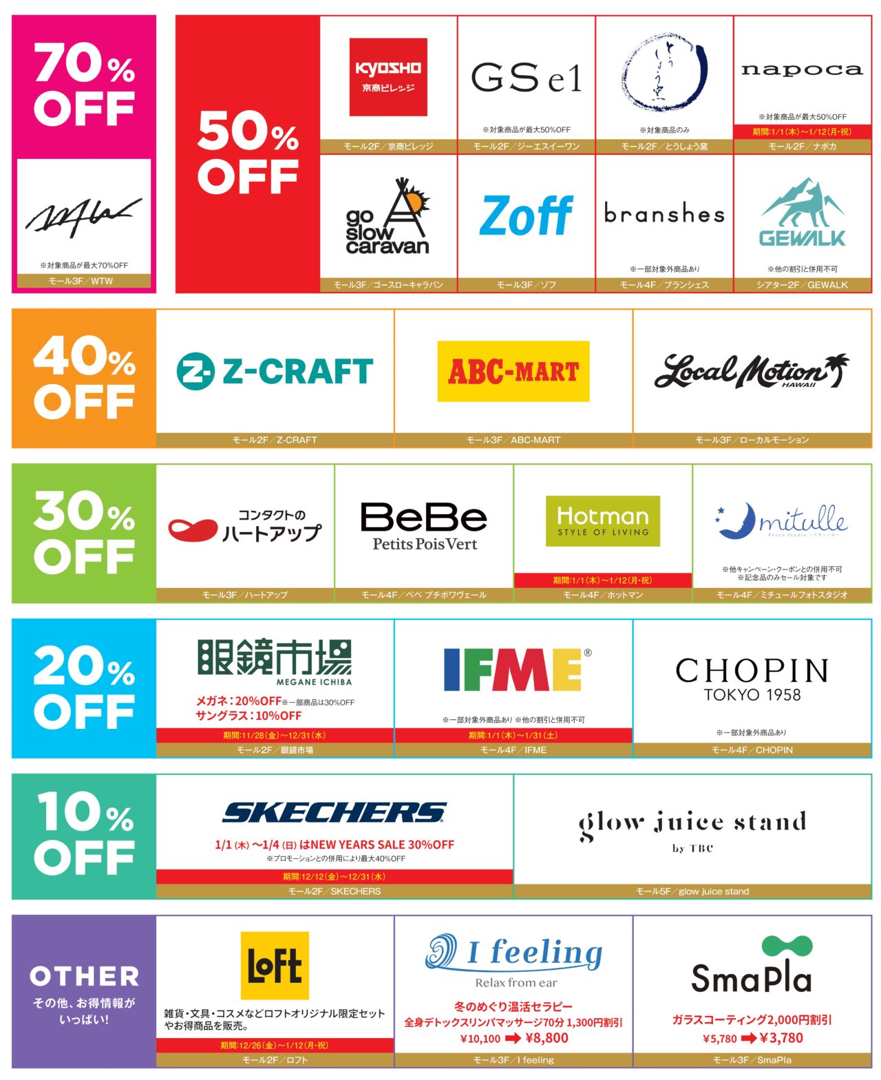 有明ガーデンの新春イベント