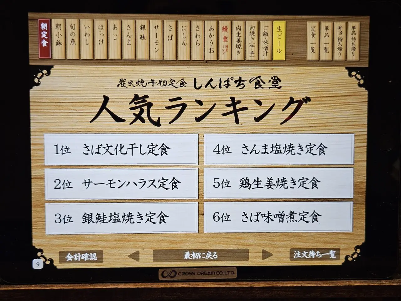 しんぱち食堂 亀戸店の朝定食