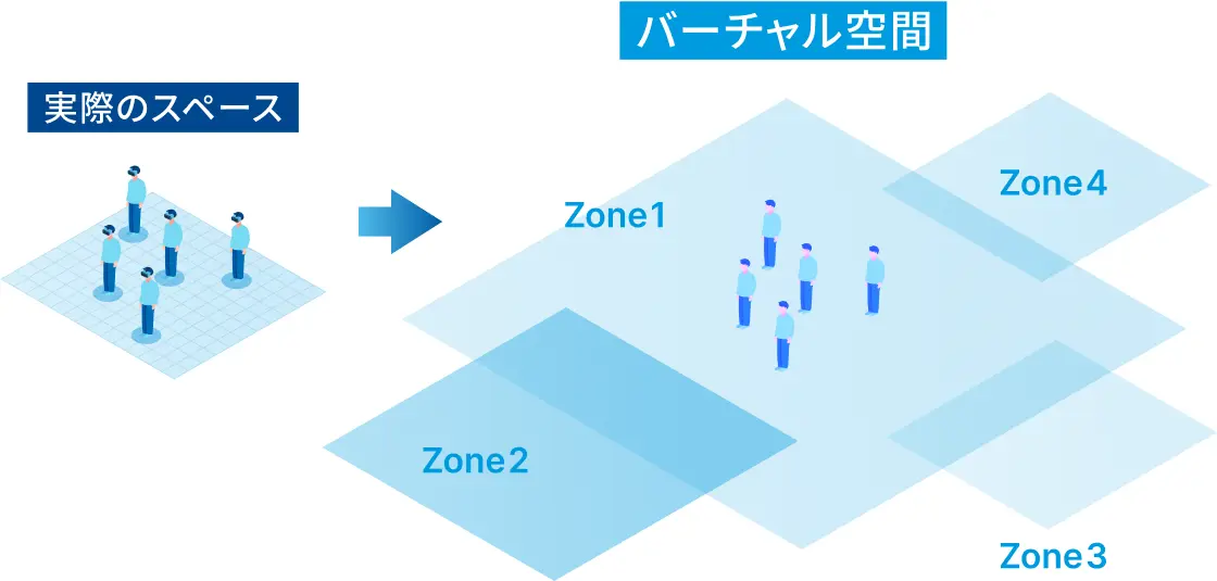 逃走中VR「100万円チャレンジ」始動