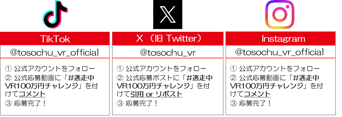 逃走中VR「100万円チャレンジ」始動