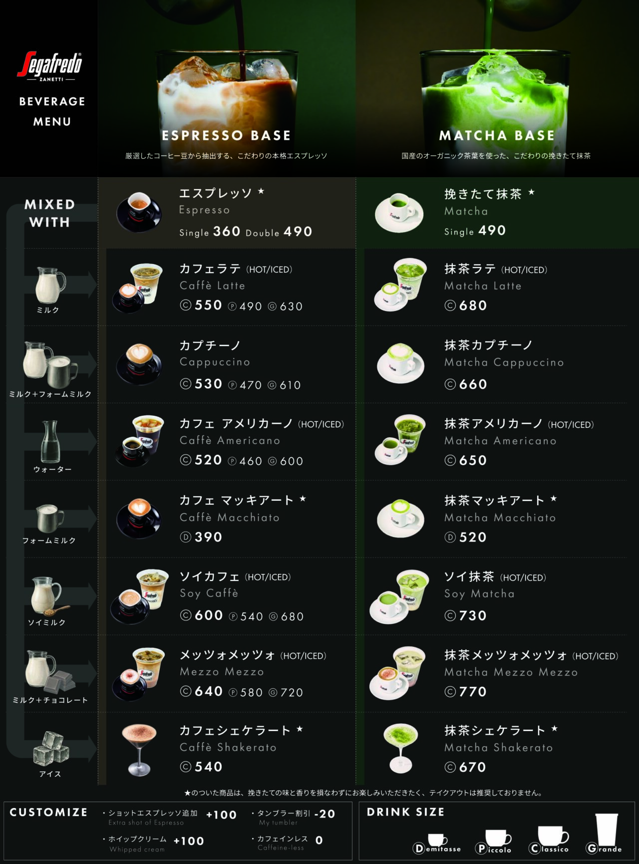 SIT Global Caffeの抹茶メニュー